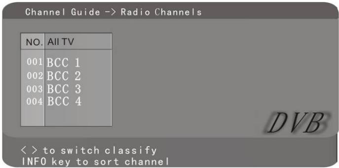 LENCO DTVR-700 - Remarque: Sans programme Radio, il est impossible de sélectionner une STATION RADIO - 1