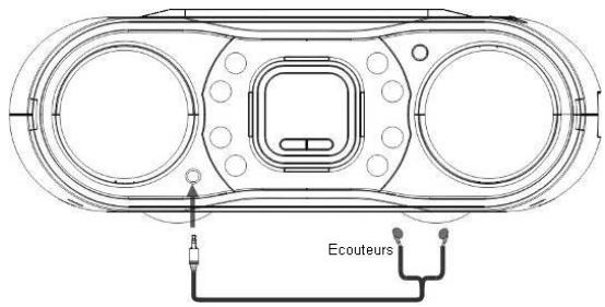 LENCO DTVR-700 - Remarque: - 1