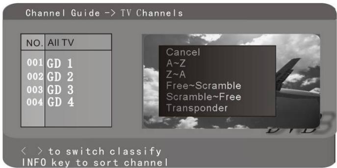 LENCO DTVR-700 - CHAÎNES TV - 2