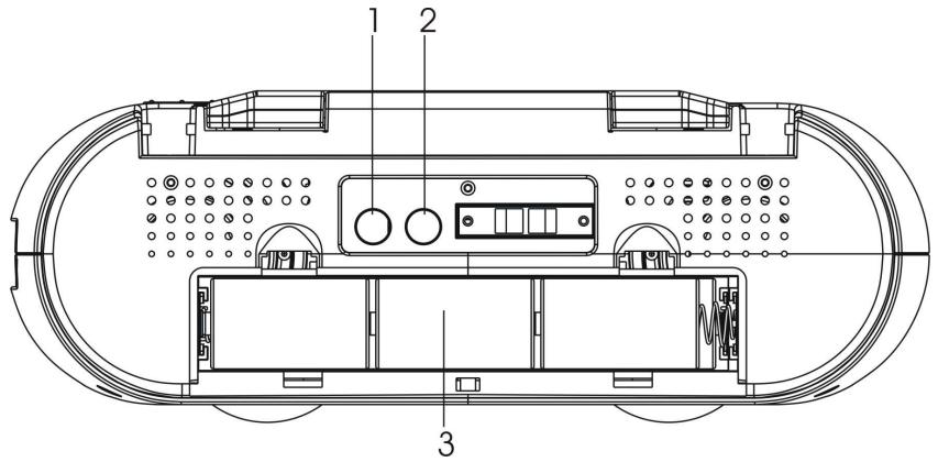 LENCO DTVR-700 - Présentation du panneau arrière du lecteur - 1