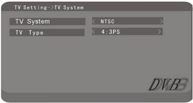 LENCO DTVR-700 - TELEVISEUR - 1