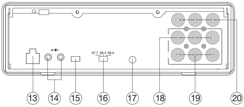 LENCO DVD-305 - VISTA POSTERIOR - 1