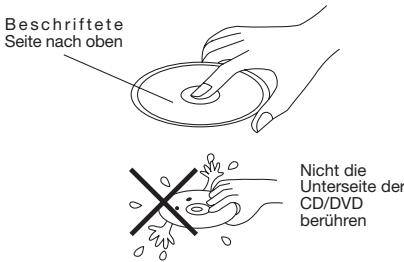 LENCO DVD-305 - Hinweis: - 1