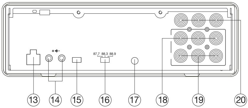 LENCO DVD-305 - BACK VIEW - 1