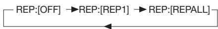 LENCO DVD-305 - Repeat play: When you want to repeat the whole disc or a track or a chapter in the disc. - 2