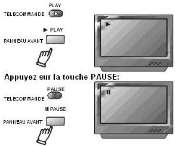 LENCO DVD-517 H - Remarque: - 1