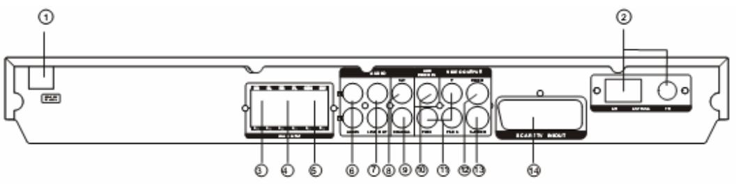 LENCO DVD-517 H - Connecteur front/main - 1