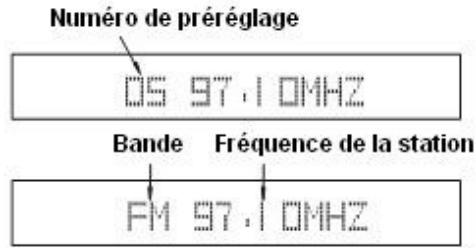 LENCO DVD-517 H - Positionnement de l'appareil - 1
