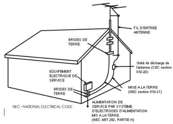 LENCO DVD-517 H - Protection du cordon d'alimentation - 1