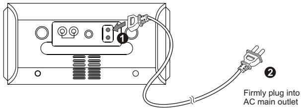 LENCO ID-2 - AC power Connection - 1