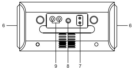 LENCO ID-2 - Hauptgerät - 3