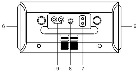 LENCO ID-2 - Main Unit - 3