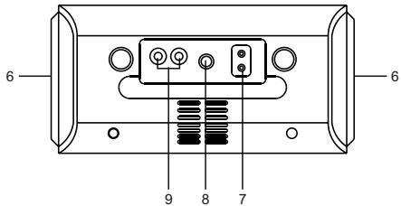 LENCO ID-2 - Unidad principal - 3
