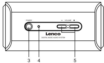 LENCO ID-2 - Main Unit - 2