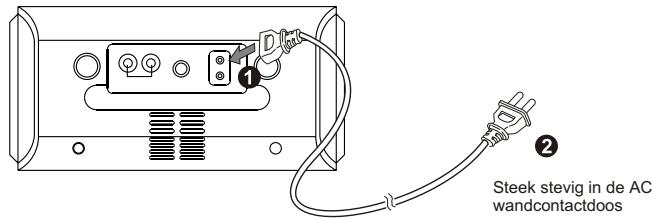 LENCO ID-2 - AC Voedingsaansluiting - 1