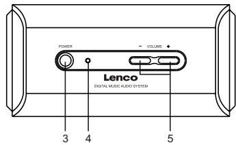 LENCO ID-2 - Unidad principal - 2