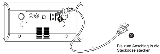 LENCO ID-2 - Netzanschluss - 1