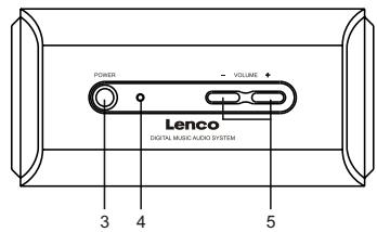 LENCO ID-2 - Hauptgerät - 2