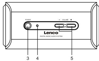LENCO ID-2 - Main Unit - 2
