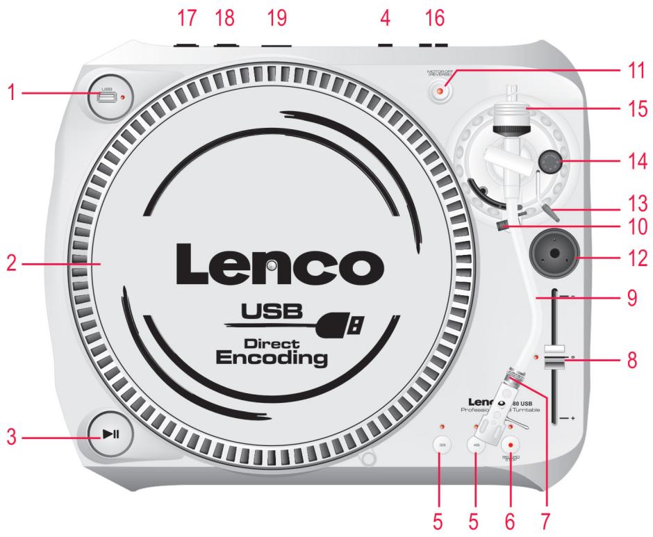 LENCO L-80 USB - CONTROL AND FUNCTIONS - 1