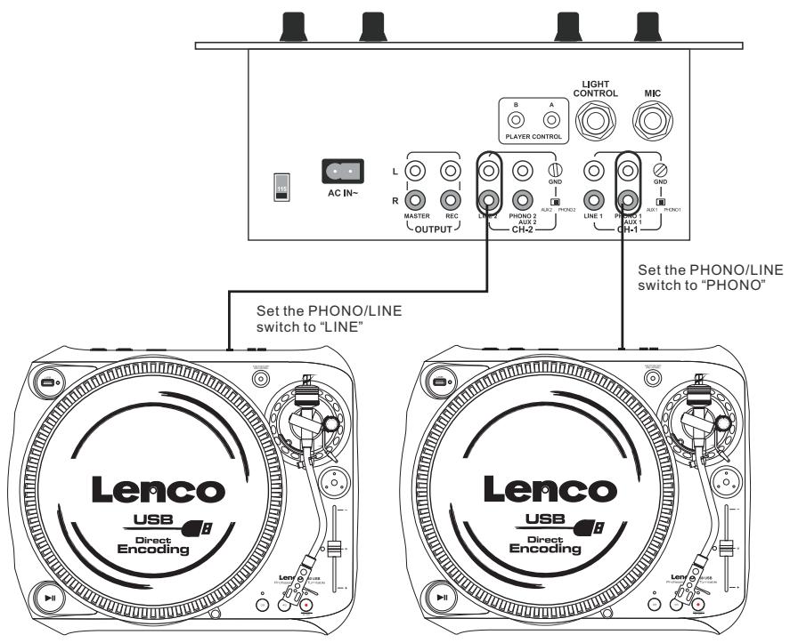 LENCO L-80 USB - CONNECTIONS: - 1