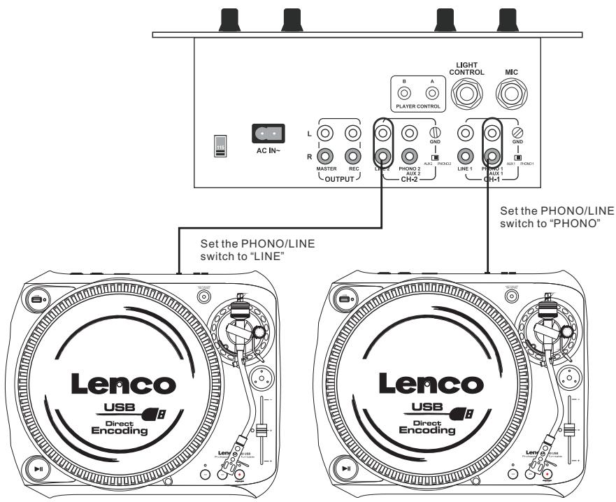 LENCO L-80 USB - MONTAGE VAN SYSTEEMHOUDER EN PATROON: - 1