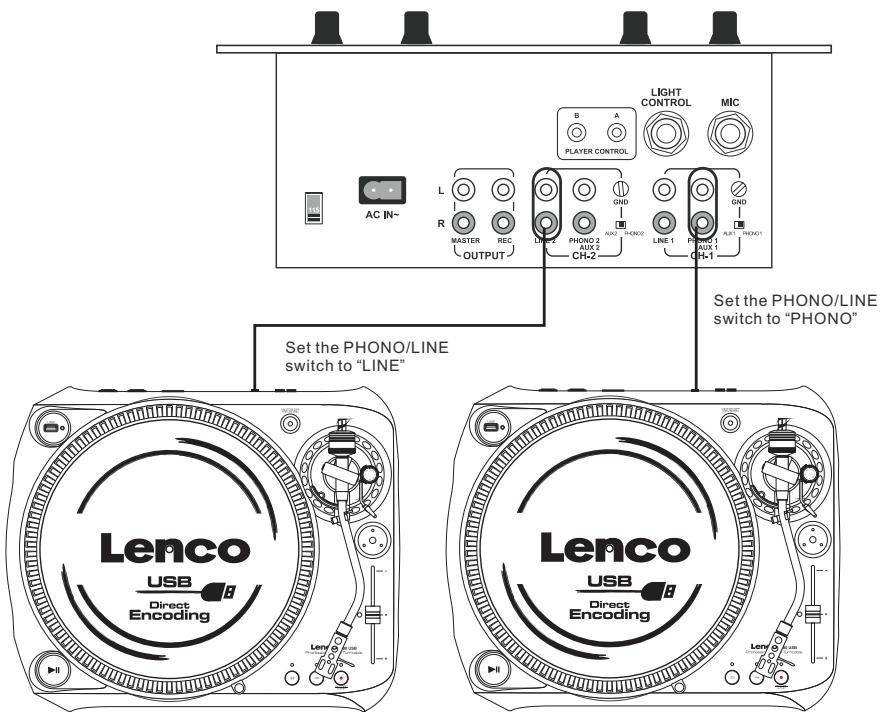 LENCO L-80 USB - Tête et assemblage de la cartouche: - 1