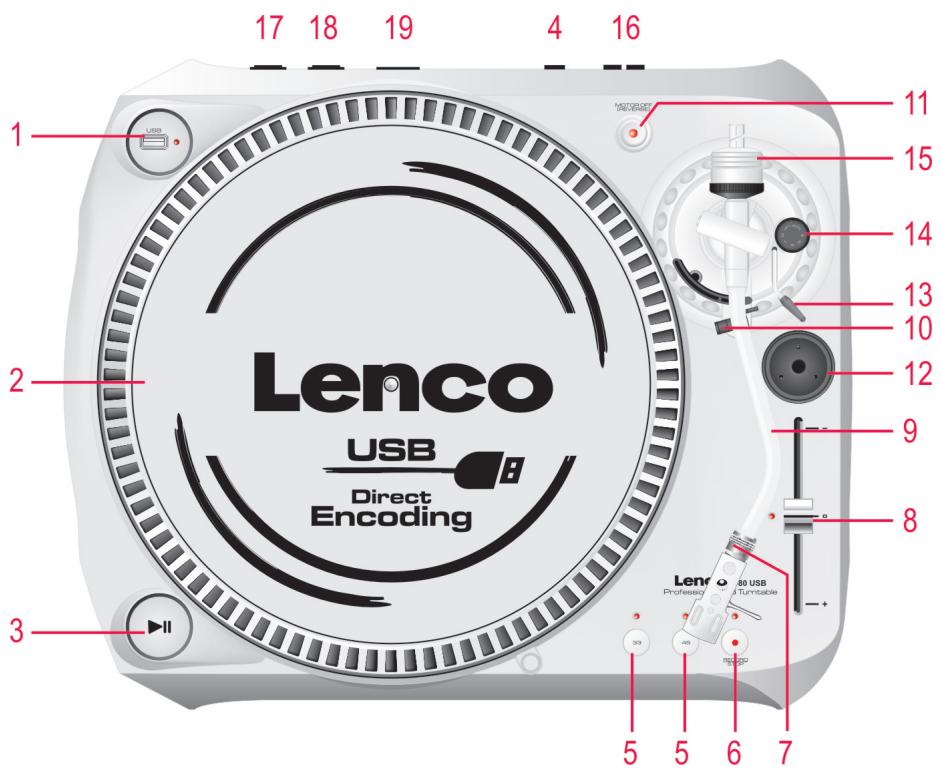 LENCO L-80 USB - Controle et fonction - 1
