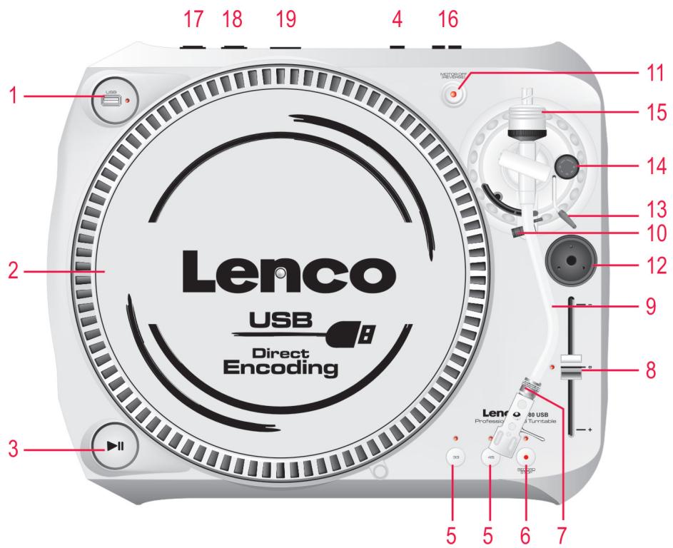 LENCO L-80 USB - CONTROLES y FUNCIONES - 1