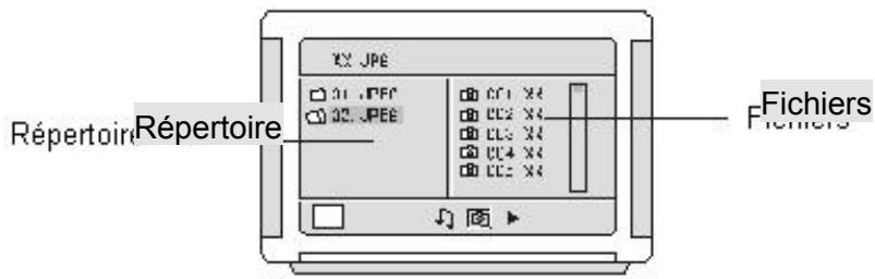 LENCO MDV-6 - Lecture de disques contenant des fichiers MPEG4, IMAGES JPEG - 1