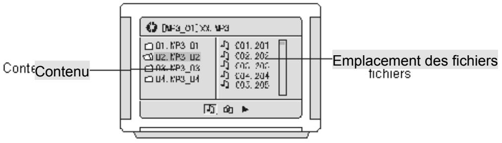 LENCO MDV-6 - Fonction lecture de disques MP3 - 1