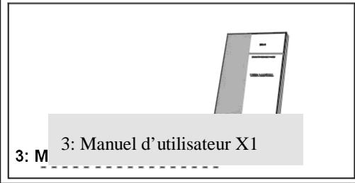 LENCO MDV-6 - Informations importantes - 3