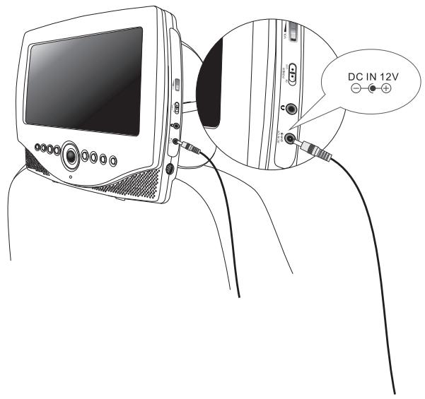 LENCO MES-330 - Vous pouvez monter le lecteur sur votre appui-tête en utilisant les sangles fournies. - 3
