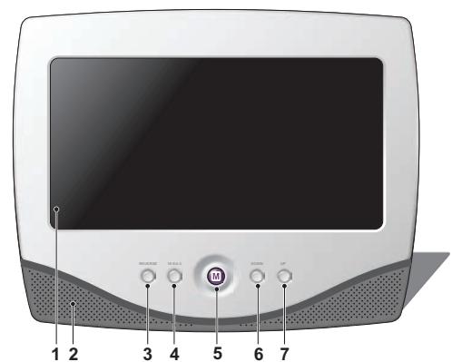 LENCO MES-330 - Touche MARK - 5