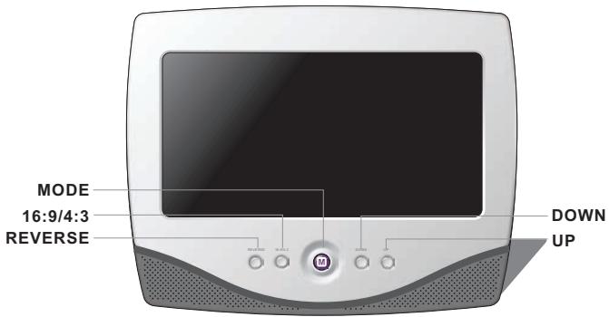 LENCO MES-330 - Sur l'écran LCD - 1