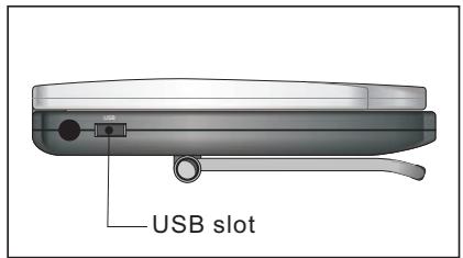LENCO MES-330 - Fonctionnement du connecteur USB - 1