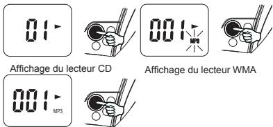 LENCO SCD-24 MP3 - INTERROMPRE LA LECTURE - 1