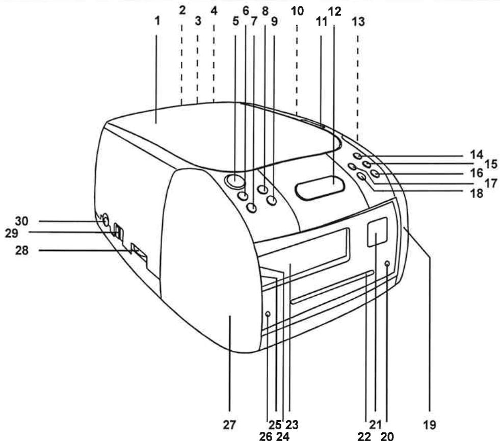 LENCO CR-2600 CD - Organes de commande - 1