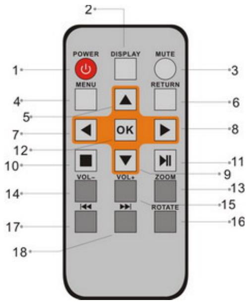 LENCO DF-1200 - Télécommande - 1