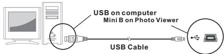 LENCO DPA-155 - Conectar al PC - 1