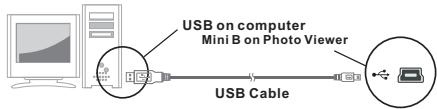LENCO DPA-155 - Connect to PC - 1