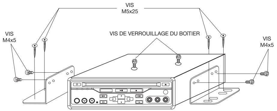 LENCO DVD-205 - Panneau arrière - 2