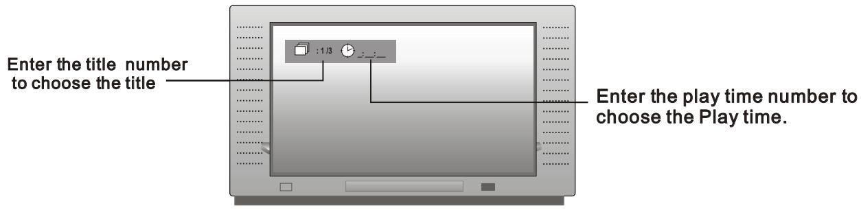 LENCO DVD-320 - Touche GOTO - 2