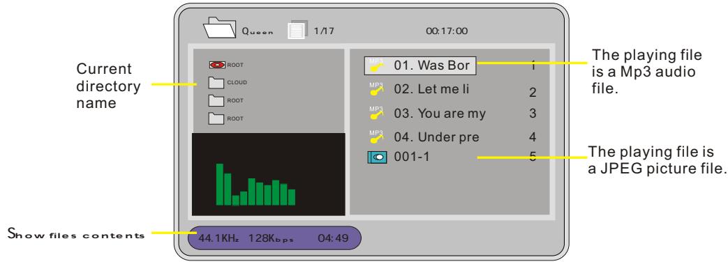 LENCO DVD-320 - Touche MODE : - 1