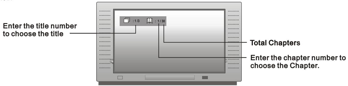 LENCO DVD-320 - Touche GOTO - 1