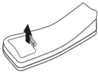 LENCO DVD-51 - Télecommande - 2