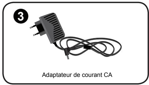 LENCO DVP-733 - Contenu de l'emballage - 3