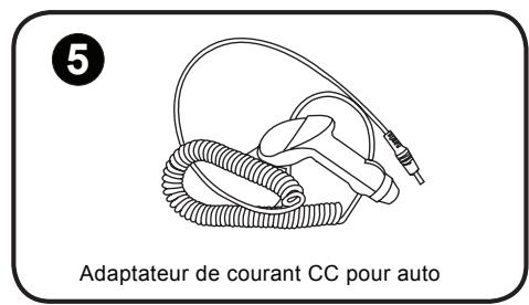 LENCO DVP-733 - Contenu de l'emballage - 5
