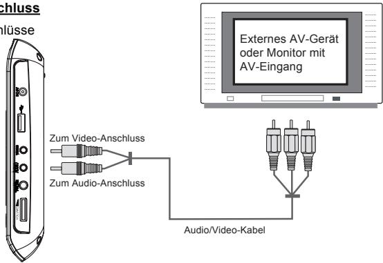 LENCO DVP-733 - Audio/Video-Anschluss - 1
