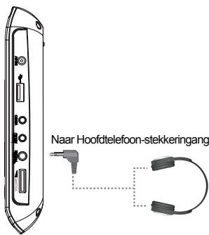 LENCO DVP-733 - LET OP: - 1